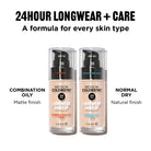 Revlon ColorStay Longwear Makeup for Combination/Oily Skin, 24-hour foundation, oil-absorbing longwear foundation, smooth matte finish, SPF 15 broad spectrum, high-performance pigment, vitamin E antioxidant | Fondatinë Revlon ColorStay për lëkurë të kombinuar/të yndyrshme, fondatinë qëndron 24 orë, thith vajin dhe ofron përfundim të lëmuar dhe mat, SPF 15, pigment me performancë të lartë, Vitaminë E antioksiduese